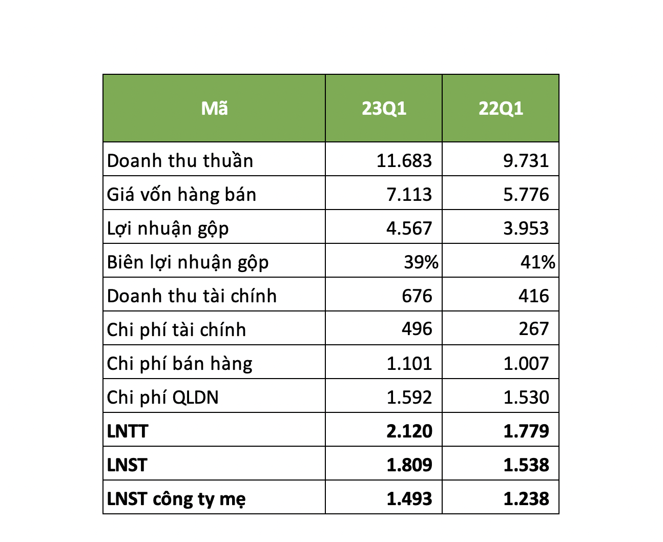 Ảnh chụp Màn hình 2023-04-19 lúc 23.28.35.png