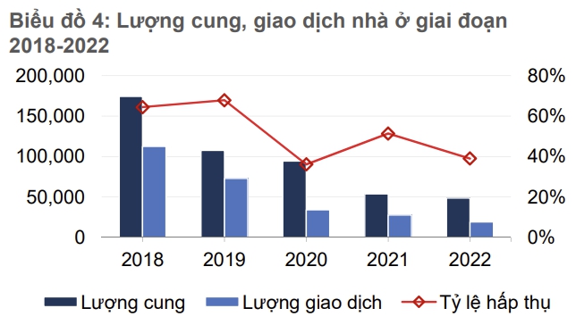 VARS: “Giá nhà chưa đến tay người dân đã bị thổi lên rất cao khi vẫn có tình trạng đồn đoán về hạ tầng” - Ảnh 1.