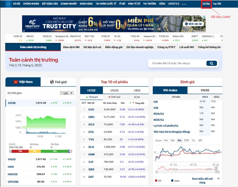 Bật mí công cụ miễn phí trên CafeF giúp nhà đầu tư “bắt mạch” định giá thị trường chứng khoán - Ảnh 1.