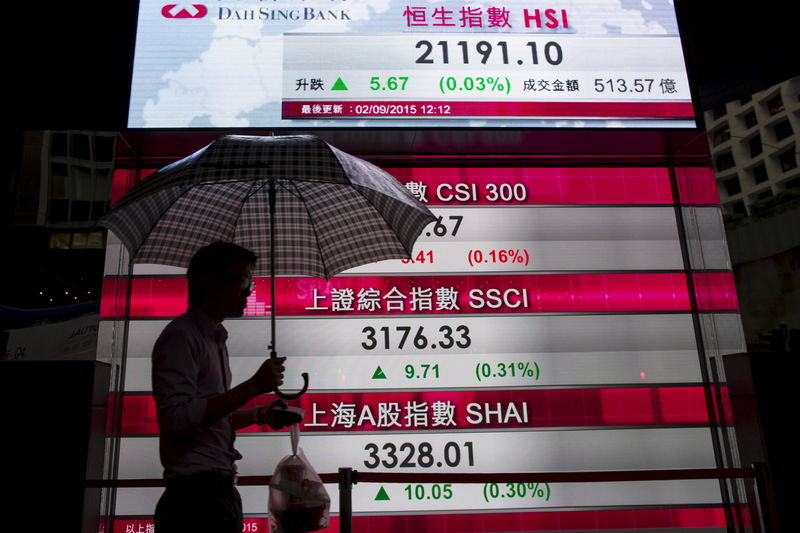 CK Châu Á giảm khi thị trường chờ đợi dữ liệu lạm phát của Mỹ; Alibaba giảm mạnh