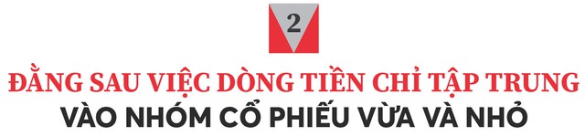 CIO VinaCapital Andy Ho: “VN-Index có thể trở lại mốc 1.500 điểm trong năm sau” - Ảnh 4.