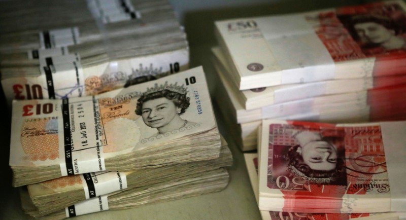 Đồng USD ổn định, bảng Anh giảm sau dữ liệu lạm phát tích cực ở Anh