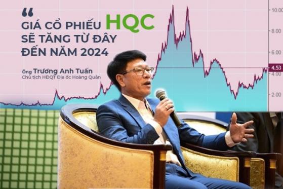 Hoàng Quân (HQC) thoát lỗ quý 1: Ông Trương Anh Tuấn đã đúng!