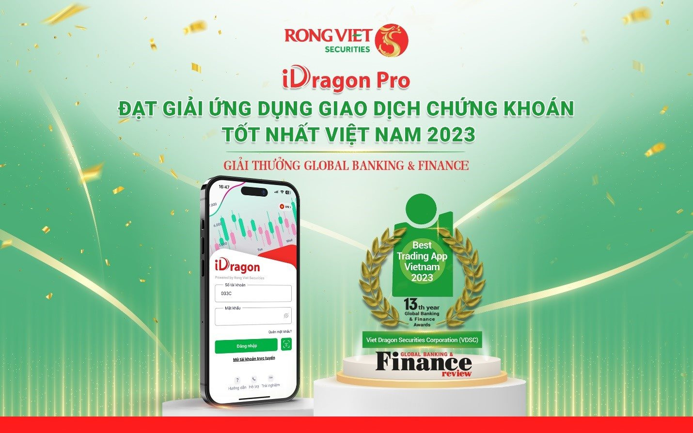 Rồng Việt đạt hơn 75% kế hoạch lợi nhuận sau 6 tháng, kiên định mục tiêu phát triển bền vững - Ảnh 2.