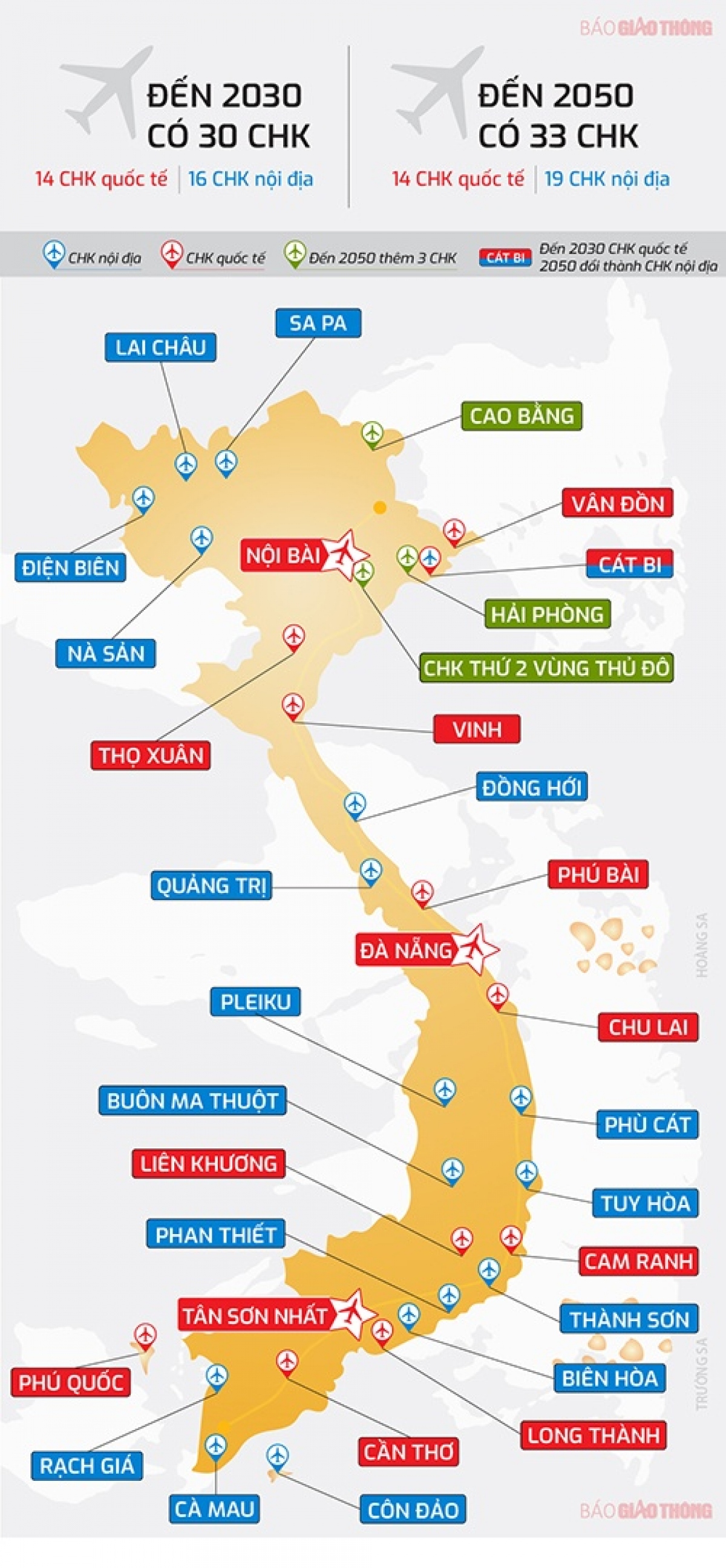 Quy hoạch sân bay Việt Nam đến 2023: Ưu tiên đáp ứng nhu cầu phát triển - Ảnh 2.