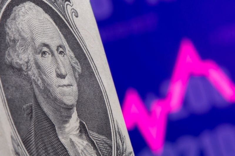 Đồng đô la tăng cao hơn trước dữ liệu kinh tế quan trọng