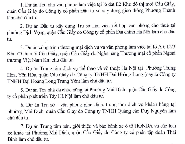 Gia hạn 15 dự án ‘treo’ tại quận trung tâm Hà Nội - Ảnh 1.