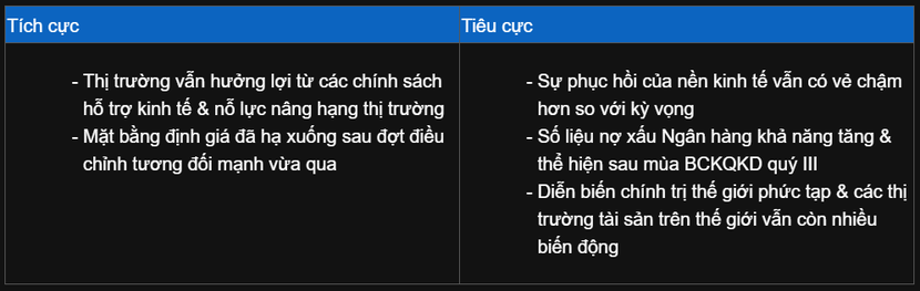 Tâm điểm chứng khoán: Nhà đầu tư vẫn đi tìm những bằng chứng thuyết phục của sự hồi phục - Ảnh 2.