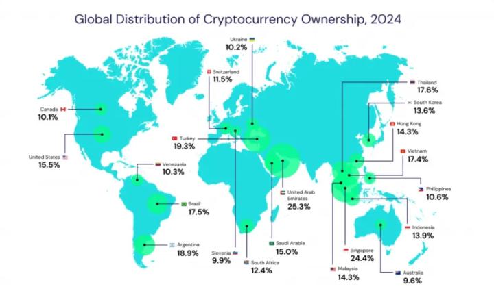 aurum-equity-partners-ra-mat-quy-token-hoa-tri-gia-1-ty-usd