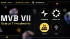 4 dự án chiến thắng được Binance Labs đầu tư trong MVB mùa 7