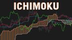 Cách Sử Dụng Ichimoku Trong Giao Dịch Forex