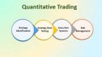 Đôi điều về Giao dịch định lượng (Quantitative trading)