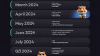 Hamster Kombat công bố roadmap 2024-2025 sau TGE và listing