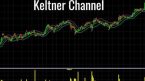 Keltner Channel là gì? Hướng dẫn cài đặt trên MT4