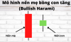Mô hình nến Bullish Harami (mẹ bồng con tăng) là gì? Cách giao dịch với Bullish Harami