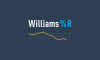 Tìm hiểu chỉ báo Williams Percent Range ? Ứng dụng trong Forex
