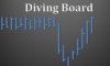 Tìm hiểu mô hình Cầu Nhảy (Diving Board)