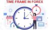Tìm hiểu Time Frame trong forex và cách thức giao dịch