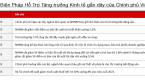 Giám đốc Phân tích Vinacapital: “NHNN có thể mua khoảng 25 tỷ USD dự trữ ngoại hối, đây là thời điểm lý tưởng để mua cổ phiếu Việt Nam”