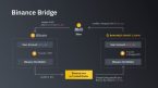 Cầu nối Blockchain (Blockchain Bridges) là gì?