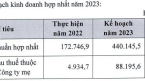 Một doanh nghiệp bất động sản lên kế hoạch lợi nhuận năm 2023 cao gấp 18 lần