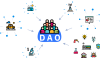 Decentralized Autonomous Organization (DAO) là gì? Ứng dụng thực tế của DAO