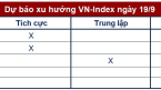 Góc nhìn CTCK: Xu hướng tăng điểm vẫn được bảo lưu khi VN-Index chưa “thủng” 1.190 điểm