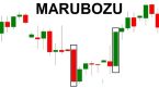 Tìm hiểu mô hình nến Marubozu và cách giao dịch hiệu quả.