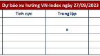 Góc nhìn CTCK: VN-Index chưa thể thoát khỏi xu hướng downtrend, rủi ro bán giải chấp thường trực