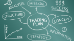 5 Kế hoạch giao dịch vàng của trader chuyên nghiệp