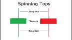 Mô hình nến Spinning Top – Con Xoay