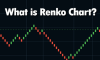Renko Chart là gì? Cách giao dịch với biểu đồ Renko