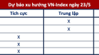 Góc nhìn CTCK: VN-Index có thể tiếp tục tăng, hướng về vùng kháng cự 1.080 điểm