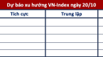 Góc nhìn CTCK: Chưa có tín hiệu tạo đáy, VN-Index tiếp đà giảm điểm