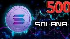 Solana (SOL) được dự đoán sẽ đạt 500 đô la: Đây là thời điểm!