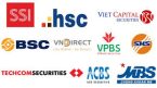 Top công ty chứng khoán uy tín tại Việt Nam năm 2020