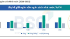 Nhiều tín hiệu cho thấy thị trường chứng khoán sẽ có “sóng” trong nửa cuối năm 2023